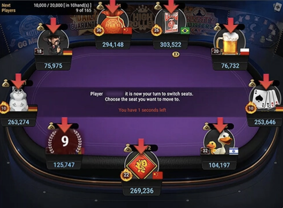 Những vị trí ngồi trong bàn poker có đủ 9 người chơi